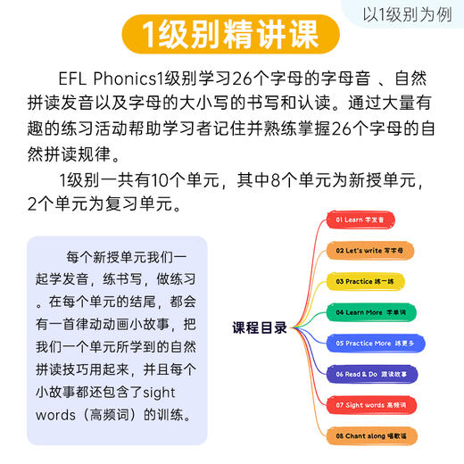 EFL-phonics 自然拼读英语启蒙视频课程家庭套装 商品图4