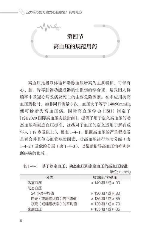 五大核心处方助力心脏康复药物处方 孟晓萍 沈琳 编 药物处方运动处方营养处方心理处方心脑血管疾病 人民卫生出版社9787117355995 商品图4
