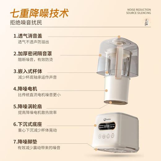 【超静柔音破壁机】贝尔斯顿（Bestday）超静柔音破壁机家用全自动豆浆机加热降噪榨汁机搅拌机 米色 商品图1