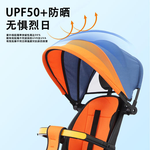 【积分兑换】永久儿童推车（遛娃推车） 商品图3