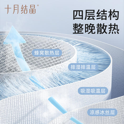 婴儿牛奶丝冰皮凉席夏季凉垫新生儿宝宝专用婴儿床幼儿园 商品图3