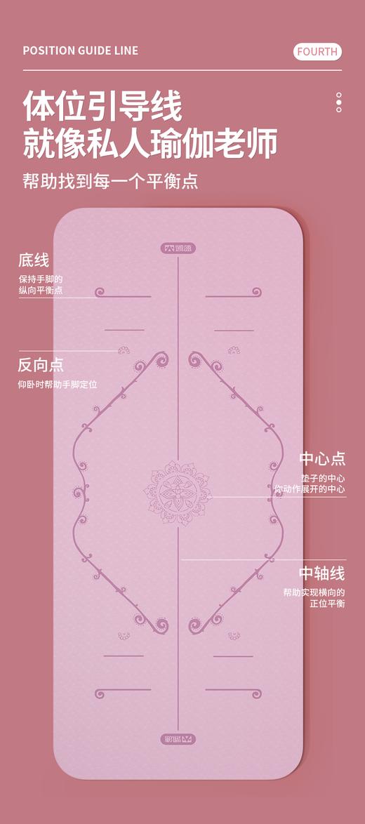 【双色防滑耐撕带体位线TPE瑜伽垫（送绑绳）EA18 】爱自己，从一张瑜伽垫开始！愿你在瑜伽垫这一方小天地，找到真正的自己！ 商品图2