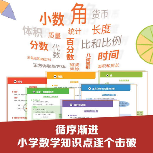 新加坡数学建模3 7-14岁 李芳兰 著 科普百科 商品图4