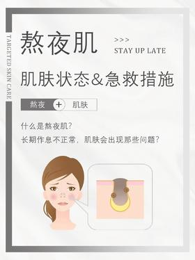 日常护肤小课堂！肌肤状态&急救措施！