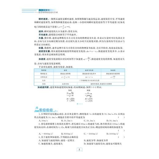 物理云学习——高考物理极速通关手册/免费优质视频配套课程/浙大理科优学/浙江大学出版社 商品图2