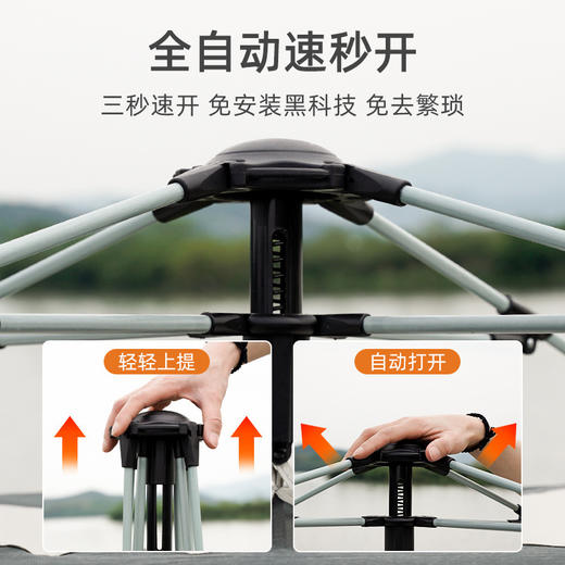 【户外露营必备！全自动速开帐篷】加厚防晒防雨多人四面帐篷户外便携式折叠全自动野餐野营露营帐篷，多层防晒有效阻隔紫外线不怕晒黑。ry 商品图1