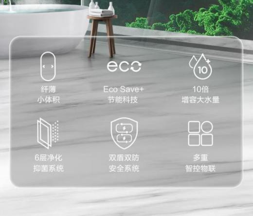万和一级能效10倍增容扁桶电热水器双盾双防安全系统 ECO节能模式 金刚内胆 E60-H3-32 商品图1