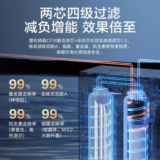 安吉尔E-Tech鲜热一体净水器 即热净水器家用直饮机ro反渗透加热 J3406-ROC90H 商品图1