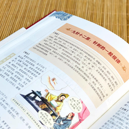 黄帝内经 商品图2