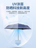 珍妮花黑胶超泼水晴雨两用伞 商品缩略图1