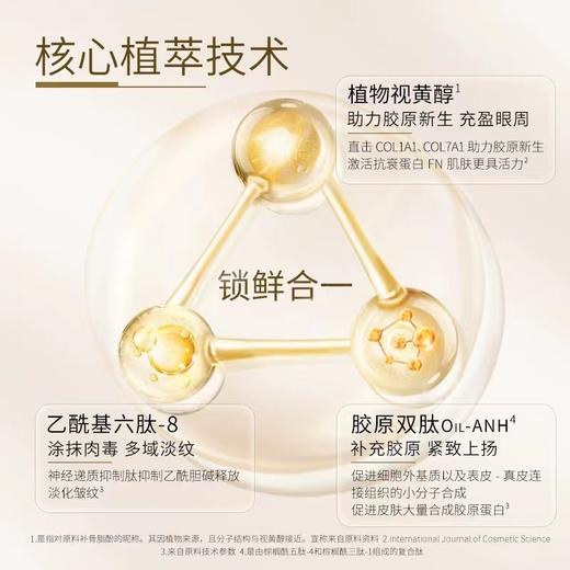 枫缇抗皱熠奢眼部精华胶囊（30粒装） 商品图7