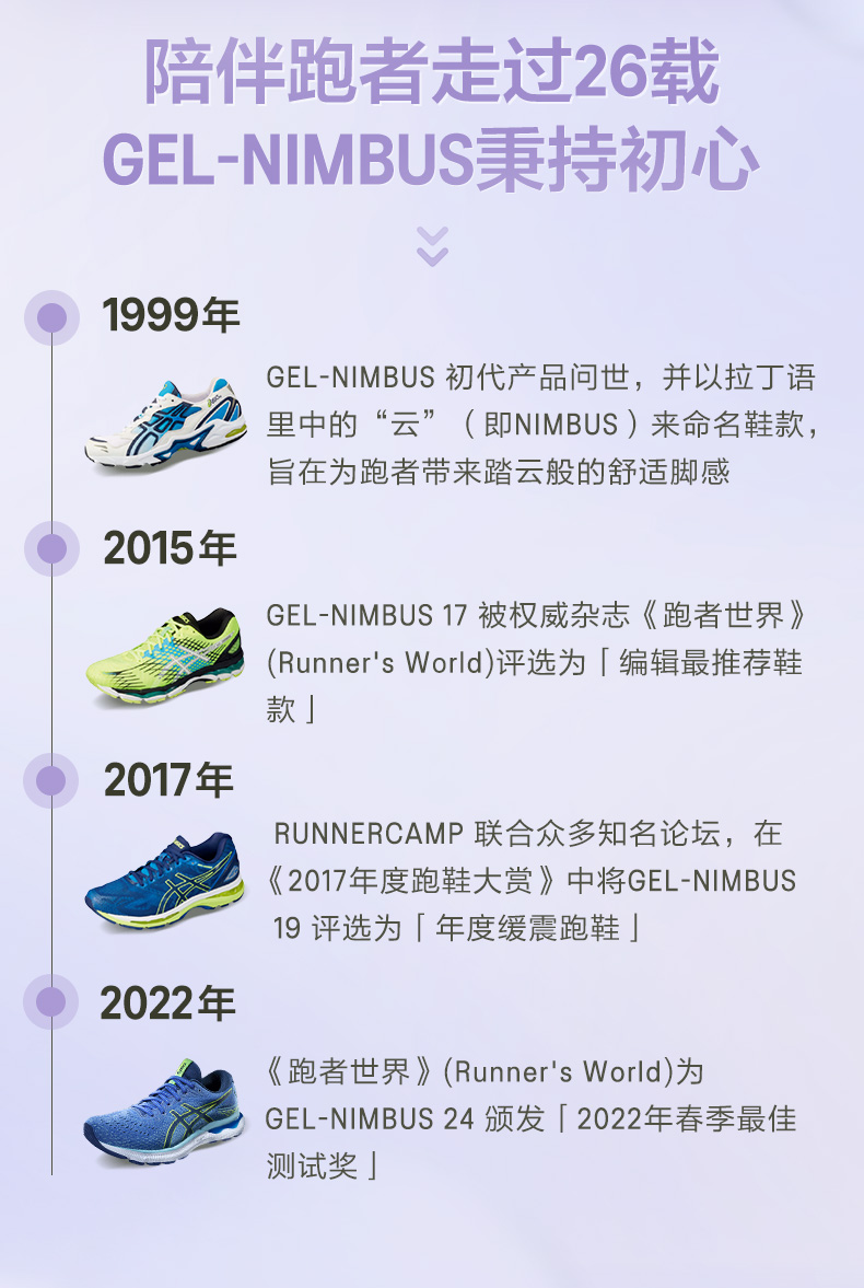 asics跑鞋各个系列介绍图片