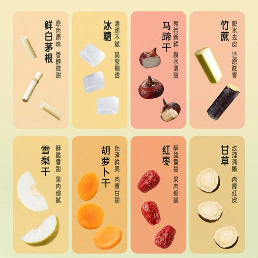 【买二送一！竹蔗茅根雪梨茶】营养甜汤代替科技饮料，健康食材自然甜，沿用广式传统配方，清甜不腻。清润茶凉茶雪梨茶三角茶包 商品图2