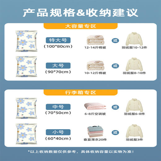 【换季收纳必备】杜拓换季真空压缩袋衣服被子羽绒服整理搬家收纳袋打包袋，按压排气更护衣，电泵抽气更省空间。 商品图3