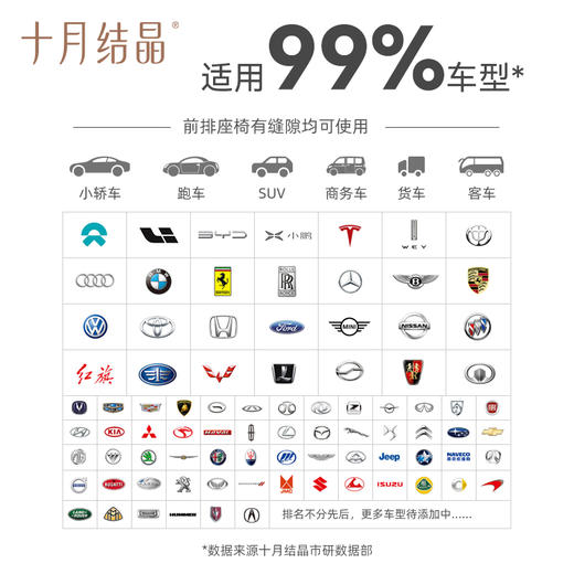 孕妇安全带汽车专用防勒肚车载怀孕开车神器副驾驶可用 商品图5