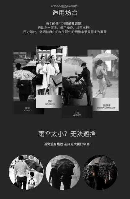 优品堂【爱】三折防风自动伞 商品图10