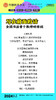 第66届全国书法骨干教师研修班（2024.3.19-2024.3.21长沙站） 商品缩略图1