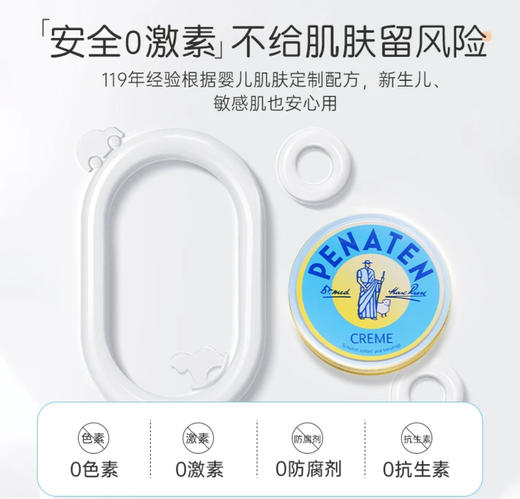 德国强生penaten贝娜婷护臀膏-50ml 商品图1