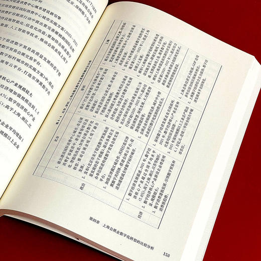 会展业的数字化转型 上海实践与思考 商品图2