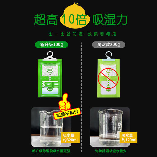 心选丨「9.9元到手10袋！可挂式除湿袋」 家用防潮剂 干燥剂吸湿袋 居家日用衣柜防潮除湿剂 商品图2