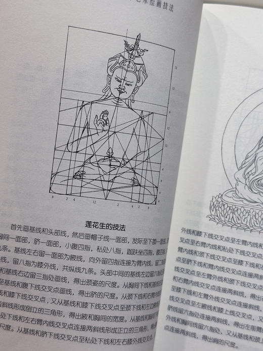 唐卡艺术绘画技法 唐卡画教程 唐卡绘画技法 商品图5