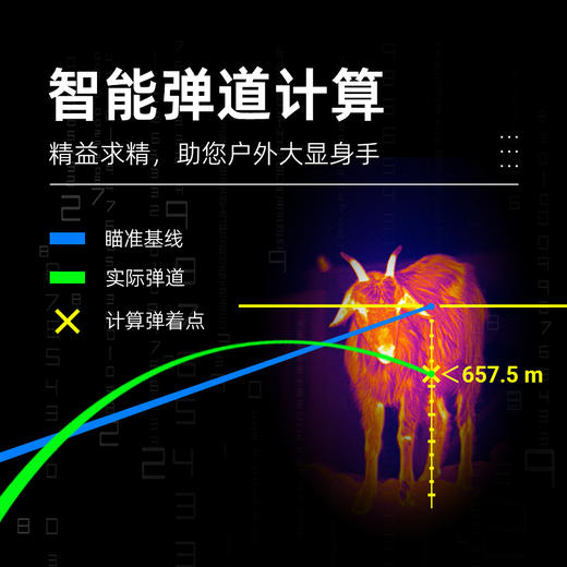 PARD普雷德SA63-45L红外热成像仪瞄电子测距 商品图4