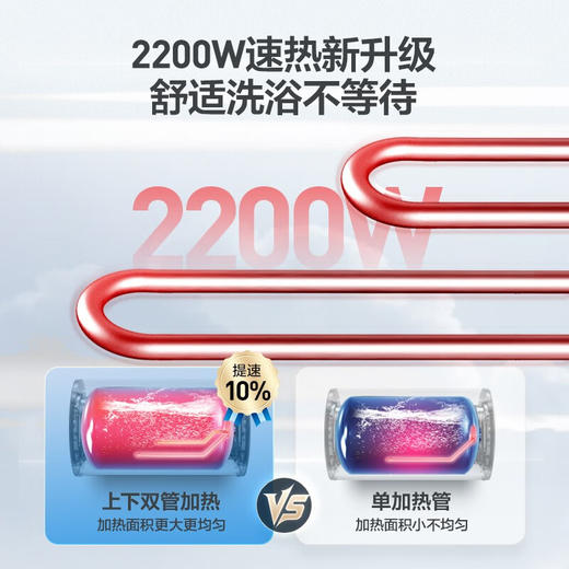 海尔60升 电热水器 一级能效 2200W健康灭菌 专利防电墙 EC6001-JC1 * 商品图3