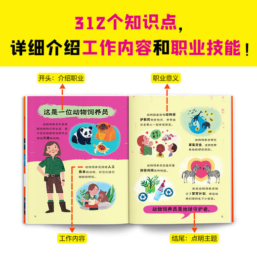 读客爸爸妈妈为什么要上班（全4册）了解52种职业，理解工作的意义！ 商品图5
