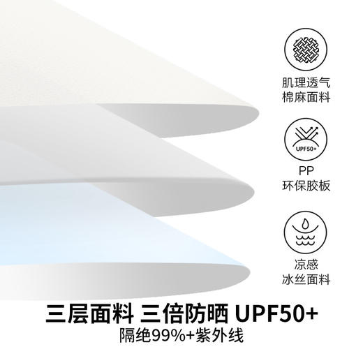 【静静】CHRISSIE MORRIS 颗里 红·黑系列防晒帽 商品图3