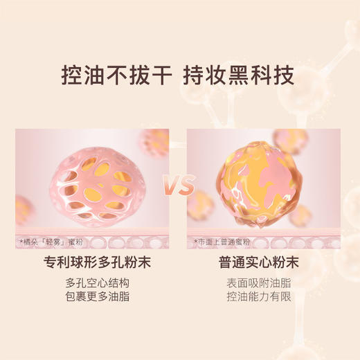 Judydoll橘朵轻盈柔焦蜜粉散粉控油定妆粉持妆不易脱妆紫色清透 商品图2