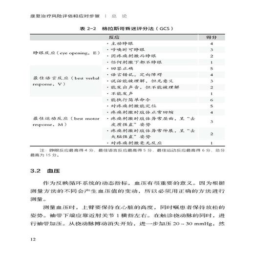 康复治疗风险评估和应对步骤 商品图1