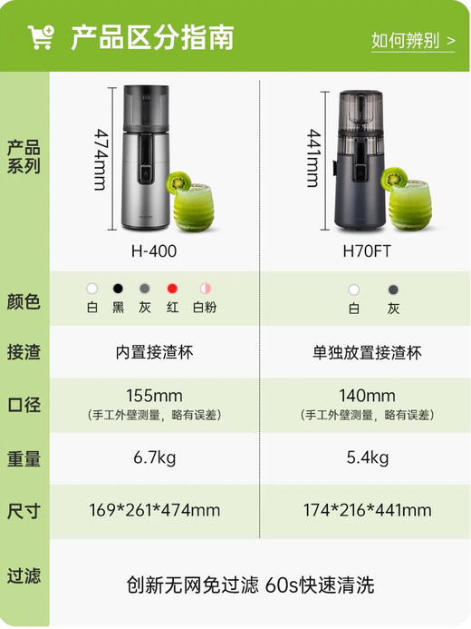 韩国/ Hurom 惠人原汁机 H70FT 线下版 2024 新品 商品图6