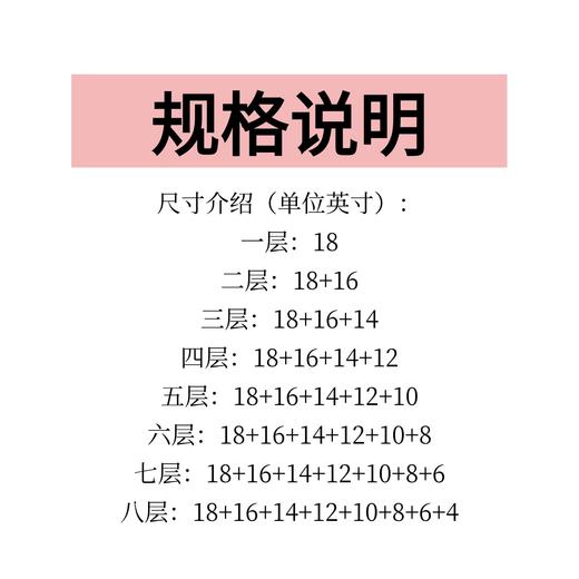 18英寸多层庆典蛋糕 商品图2