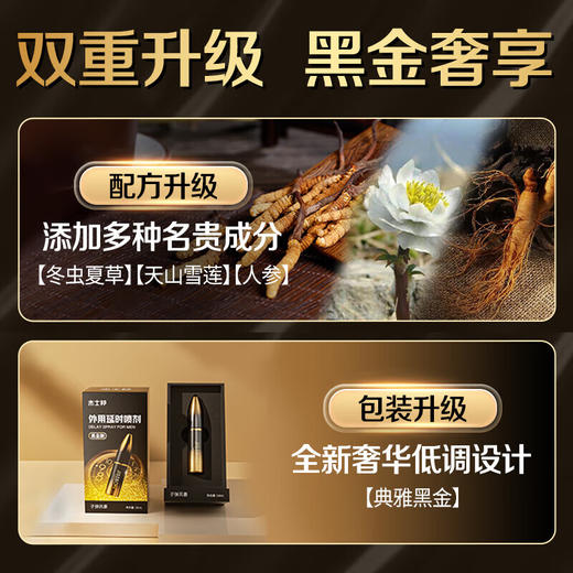 『大牌精选』杰士邦系列延时喷雾 商品图2