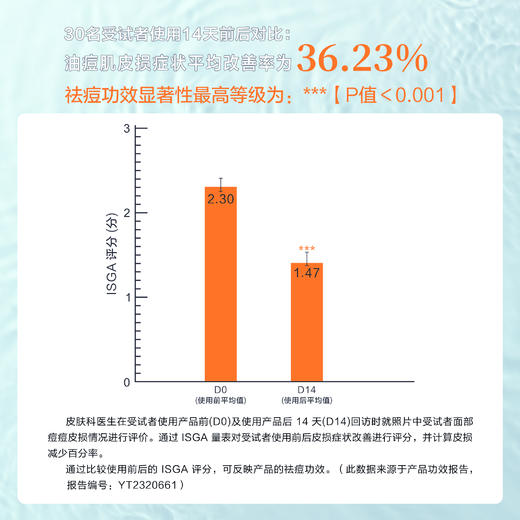 ²【远大净颜水40ml+净颜膏25g组合装】痘痘肌/闭口/毛孔粗大问题肌肤 HM02-CRMM-YD 商品图8