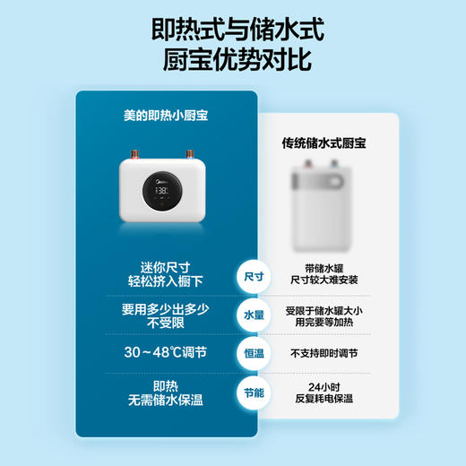 美的 美颐享热水小厨宝 商品图3