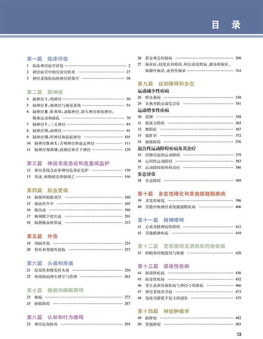 奈特神经病学 第3版 李小刚 主译 奈特手绘图基础解剖学临床神经病学病例内科学书籍解剖教材博士 人民卫生出版社9787117357067 商品图3