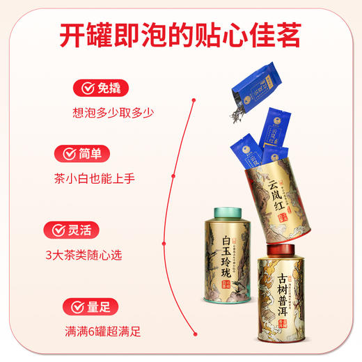 澜沧古茶2024年金玉满堂古树普洱茶白玉玲珑白茶云岚红茶组合礼包182g 商品图2