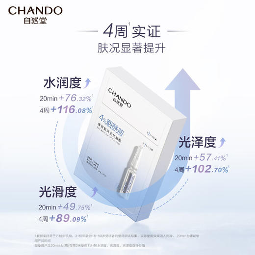 自然堂/CHANDO-烟酰胺细致提亮安瓶面膜(1.5ml+33ml)*5片 商品图3