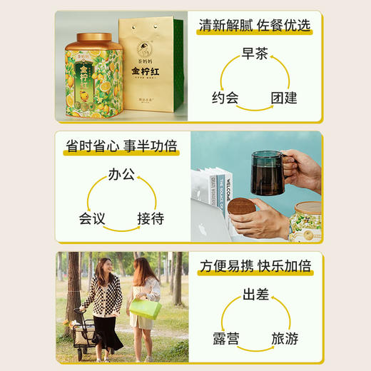 【会员礼包】澜沧古茶妈妈小青柑200g+茶妈妈金柠红茶200g 商品图3