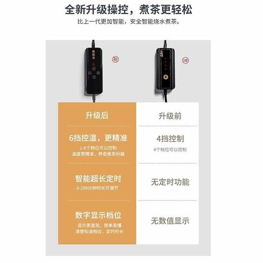 厂家直发/龙隐斋 【铁包银】螺纹静音电陶炉煮茶 1000W大功率德国炉芯可定时 商品图2