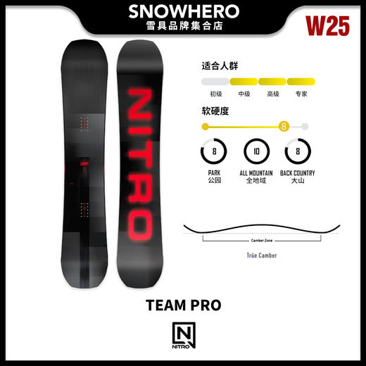 24/25雪季NITRO男款滑雪板预售 商品图2