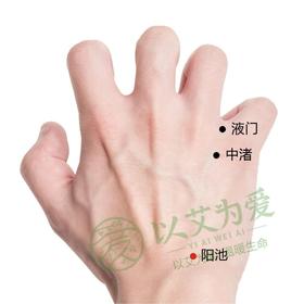  艾灸阳池穴，效果真得神！很多人不知，真是太可惜！ 