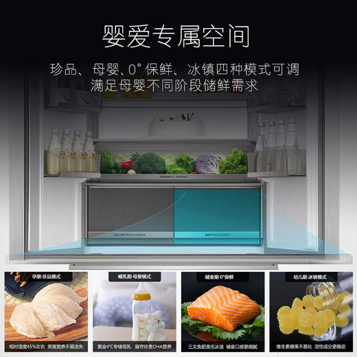 卡萨帝（Casarte）550升纯白零嵌法式多门白色家用大容量BCD-550WGCFDM4WKU1 商品图4