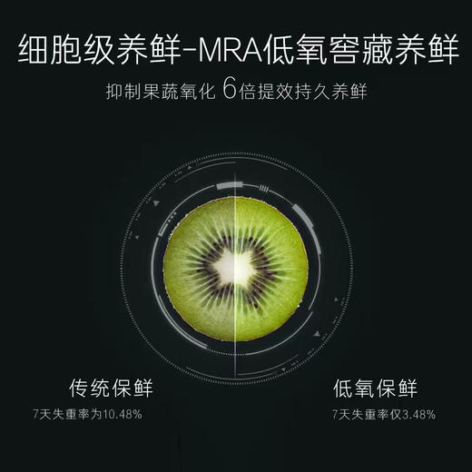 卡萨帝（Casarte）550升纯白零嵌法式多门白色家用大容量BCD-550WGCFDM4WKU1 商品图1