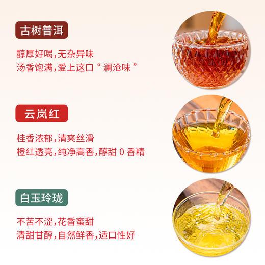 澜沧古茶2024年金玉满堂古树普洱茶白玉玲珑白茶云岚红茶组合礼包182g 商品图4