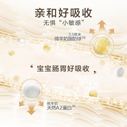 【跨境】karicare可瑞康新西兰进口幼儿配方绵羊奶粉1段（0-6个月）900g 商品图1