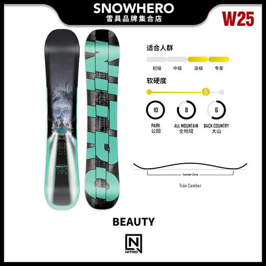 24/25雪季NITRO女款滑雪板预售 商品图3