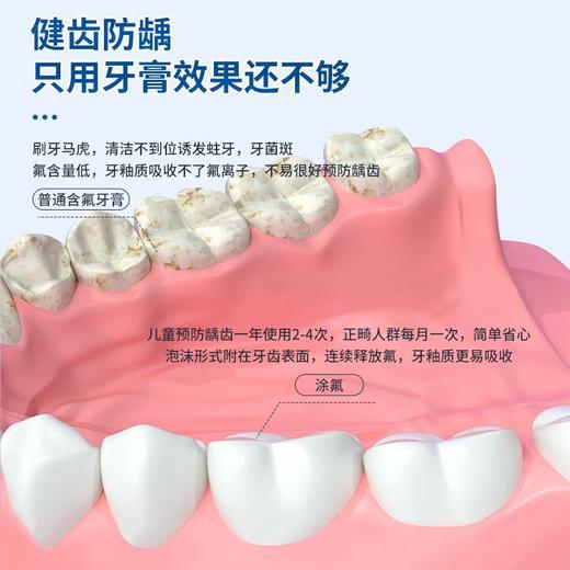 儿童氟化泡泡宝宝3岁-12岁防蛀护牙温和修护含氟牙膏 商品图3