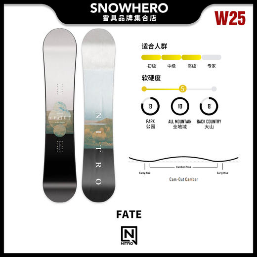 24/25雪季NITRO女款滑雪板预售 商品图1